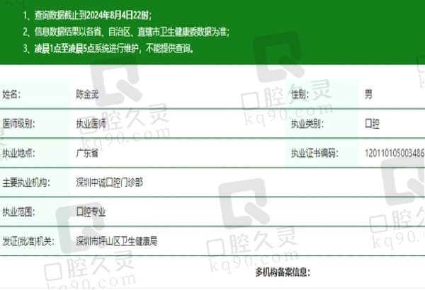 东莞石排莞口口腔门诊部陈金武医生资质
