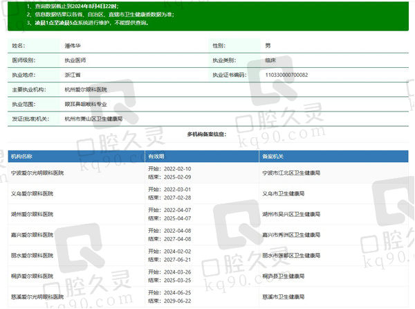 潘伟华医生坐诊医院信息