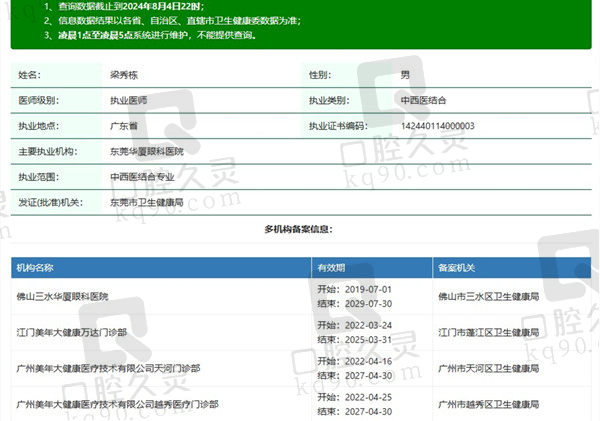 东莞华厦眼科医院梁秀栋医生资质