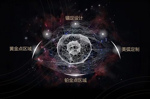 武汉艺星整形医院做双眼皮怎么样？