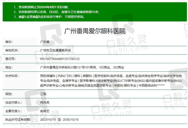 广州番禺爱尔眼科医院资质
