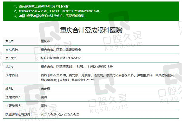 合川爱成眼科医院资质