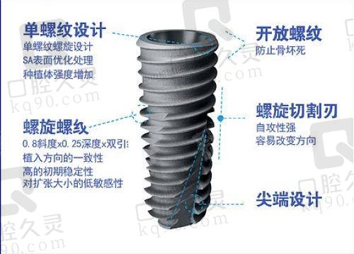 美国皓圣种植牙多少钱一颗