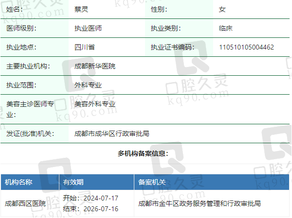 成都新华 医院整形科蔡灵医生资质正规