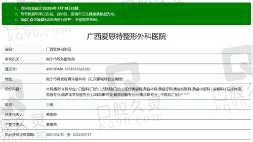 南宁爱思特医疗美容医院诊疗资质
