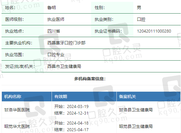 西昌喜牙口腔门诊部鲁明医生资质正规