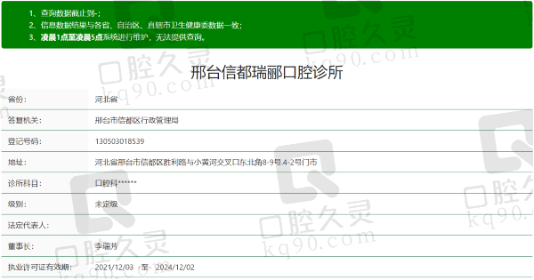 邢台信都瑞郦口腔诊所资质