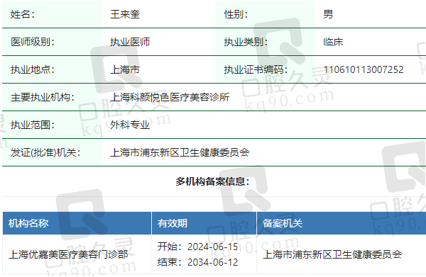 上海优嘉美医疗美容门诊部王来奎医生资质正规