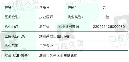 湖州英博口腔李高伟医生执业信息