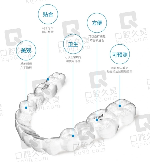 舟山拜博口腔医院整牙怎么样？