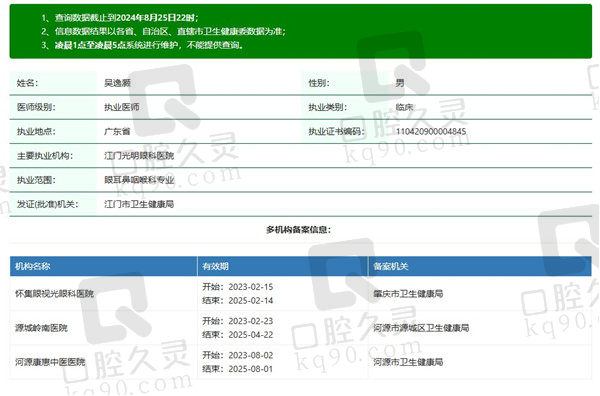 江门光明眼科医院吴逸灏医生资质