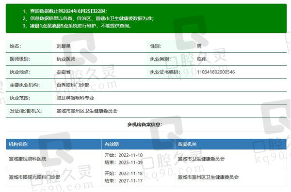 宣城康视眼科医院刘碧泉医生资质