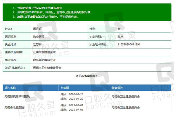 无锡新视界眼科医院周丹虹医生资质