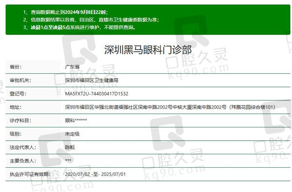 深圳黑马眼科医院资质