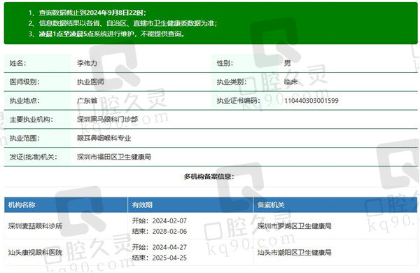 深圳黑马眼科医院李伟力医生资质