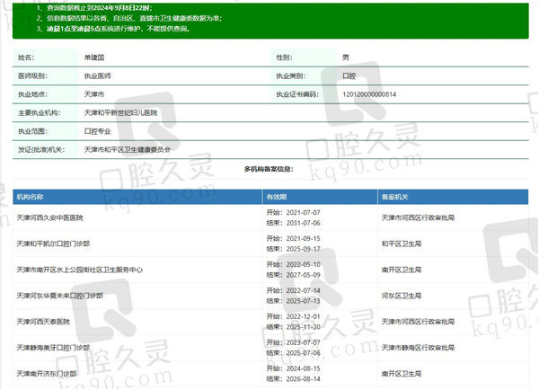 资质天津和平凯尔口腔门诊部单建国医生