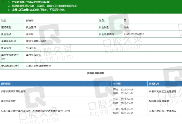 长春盛羽医疗美容门诊部彭维海医生资质