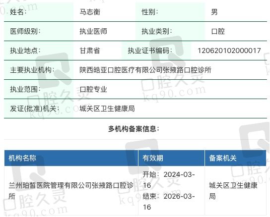 兰州皓亚口腔马志衡执业信息