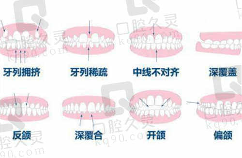 义乌精齿口腔门诊部