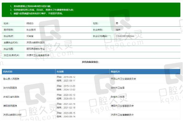 济源尖峰眼科医院胡成功医生个人资质