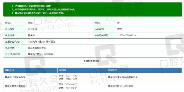 重庆中新美陆眼科医院张怡医生个人资质