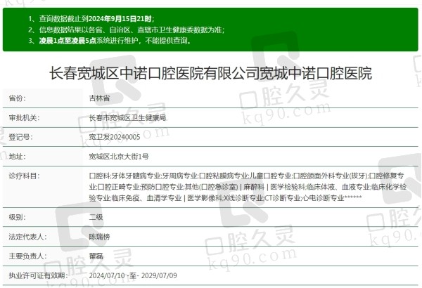 长春中诺口腔医院怎么样？