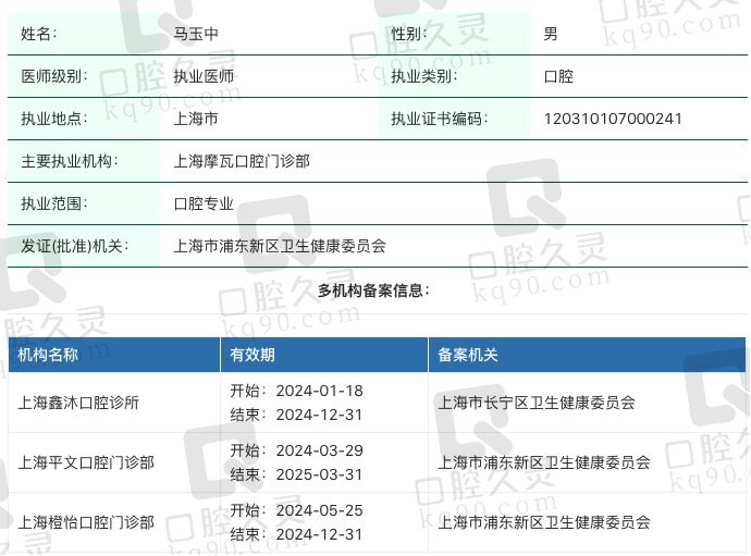 上海鑫沐口腔马玉中医生执业信息