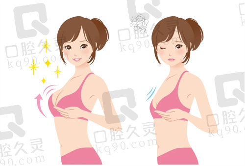 趙敬國醫(yī)生隆胸怎么樣了？
