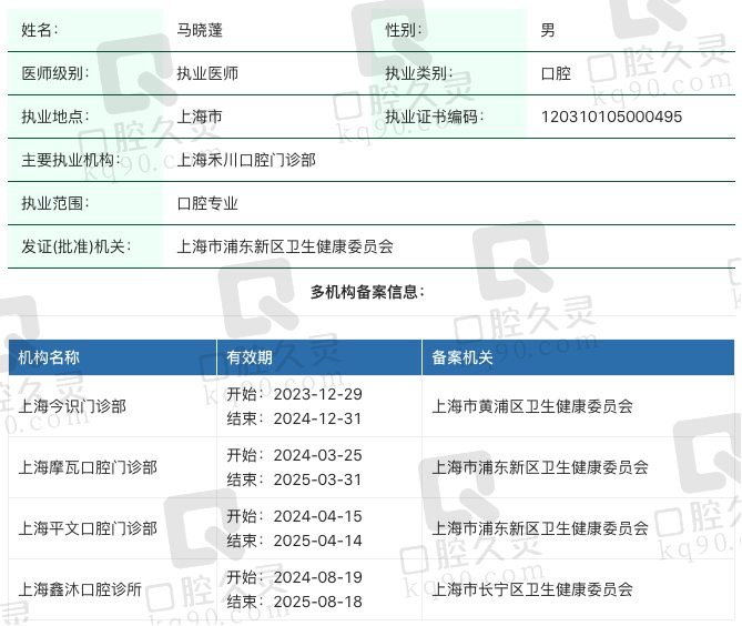 上海摩瓦口腔马晓蓬执业信息