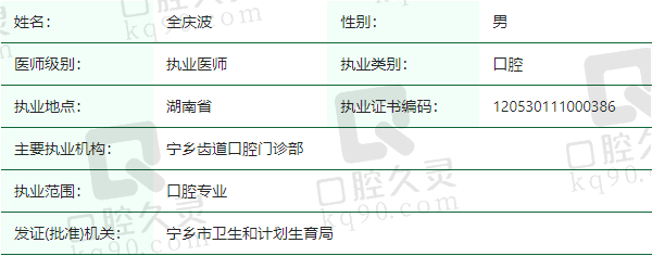 湖南长沙宁乡齿道口腔门诊部全庆波医生资质正规
