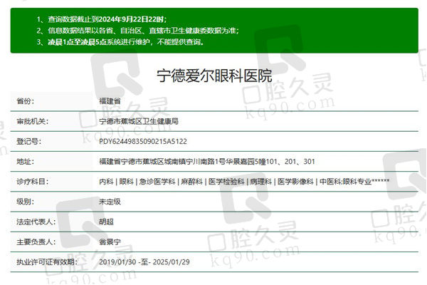 宁德爱尔眼科医院资质