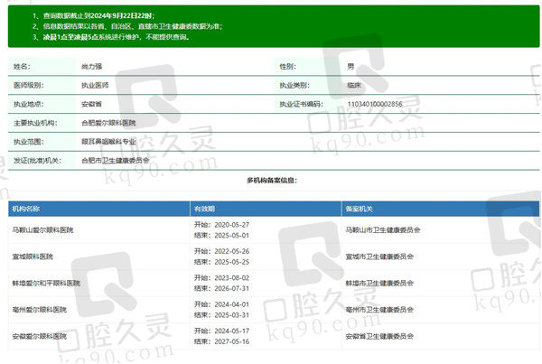 马鞍山爱尔眼科医院尚力强医生资质