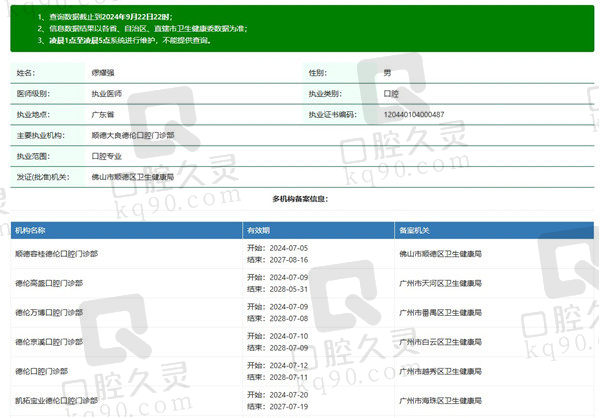 广州德伦口腔医院缪耀强医生资质