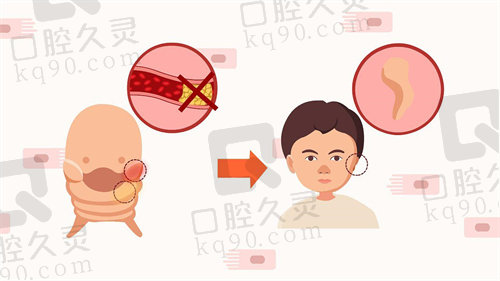 重庆华美医疗美容医院李超部分收费价格