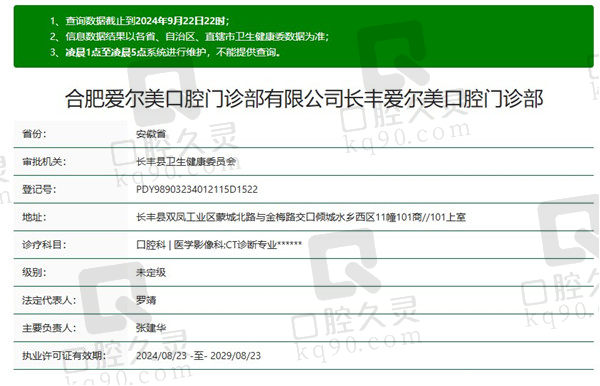 合肥爱尔美口腔门诊部资质