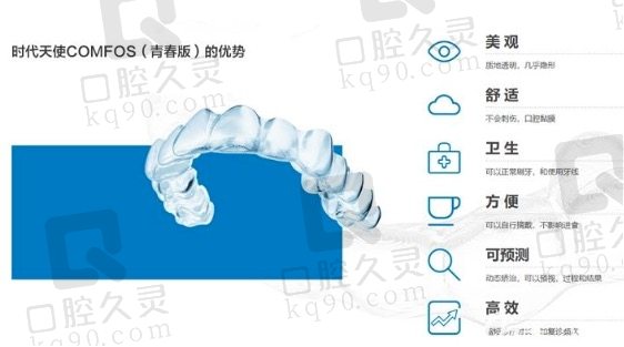 北京牙元素口腔时代天使隐形矫正价格优势