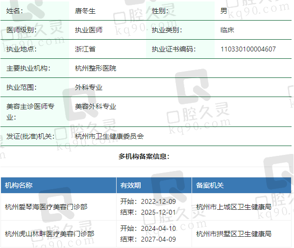 杭州虎山林畔医疗美容门诊部唐冬生医生资质正规：