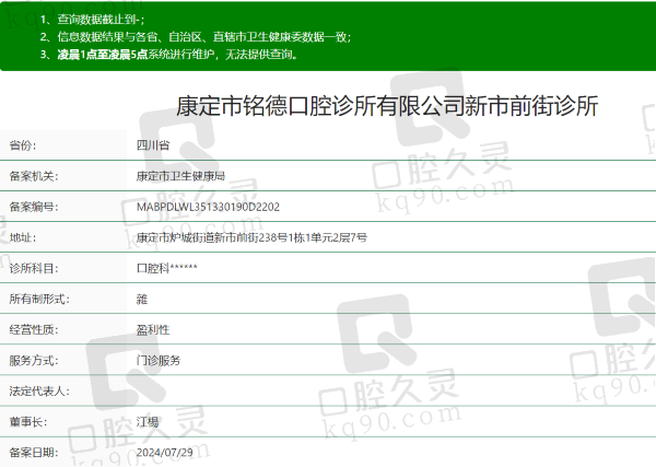 康定市铭德口腔诊所资质