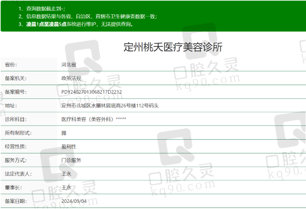 保定定州桃夭医疗美容诊所资质