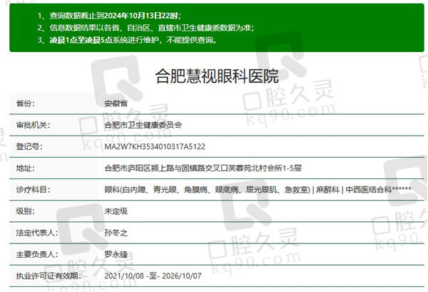 合肥慧视眼科医院是几级