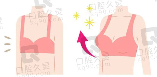 乳房下垂矫正手术费用是多少