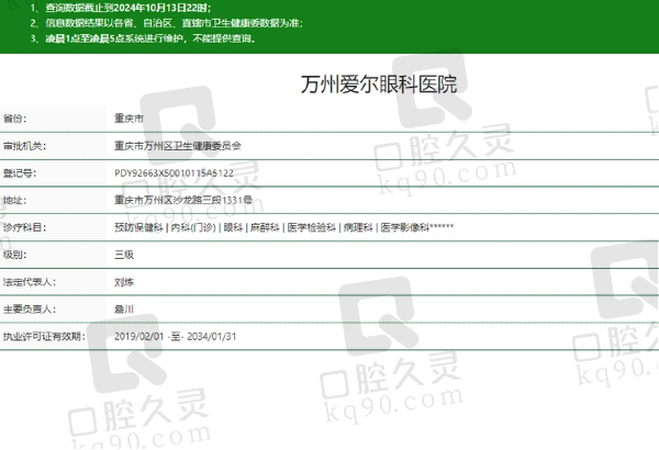 万州爱尔眼科医院是几级医院