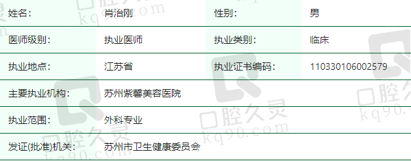 苏州紫馨美容医院肖治刚医生资质正规