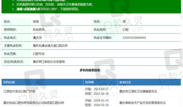 重庆益尔口腔张翔医生资质信息