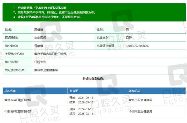 云南个旧吉祥口腔门诊部高健雄医生资质