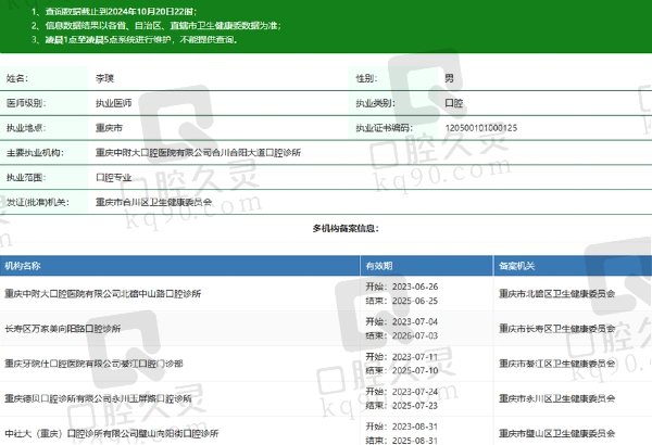 重庆中社大口腔诊所李璞医生资质