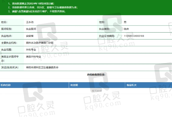 颍州永功医疗美容门诊部王永功医生资质