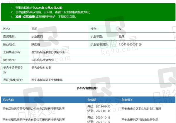 西安晶肤医疗美容翟杨医生资质