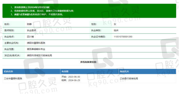 绵阳华厦眼科医院陈静医生怎么样