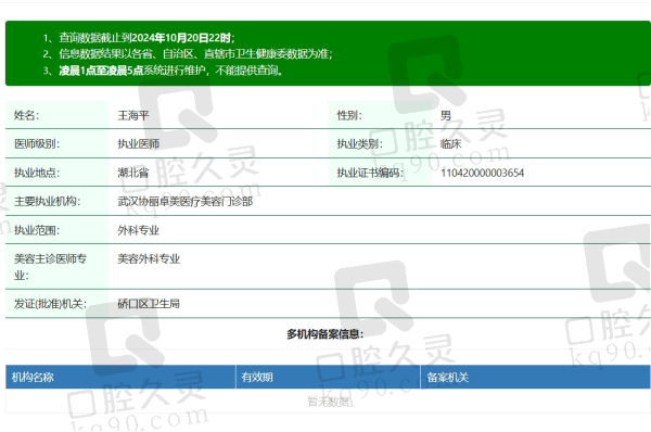 武汉卓美医疗美容王海平资质